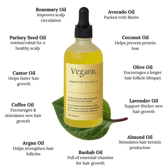 Vegan Natural Hair Growth Oil - Buy 1 Get 1 Free