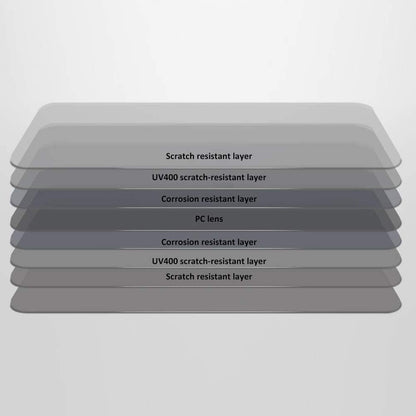 Dual-Function Anti-Glare Driving Goggles